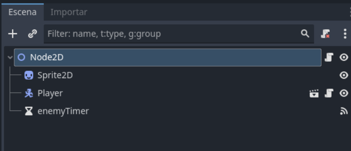 Imagen del árbol de escena